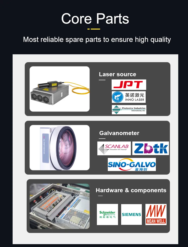 OEM Flying UV Laser Marking Engraving Machine