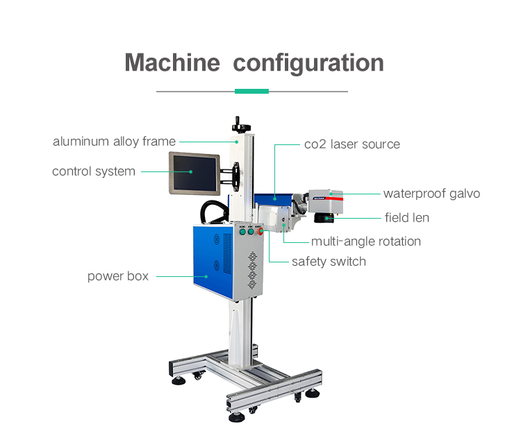 Product Description