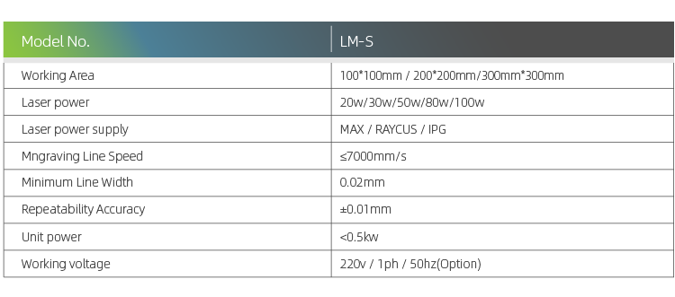 Technical Parameters Specification Table