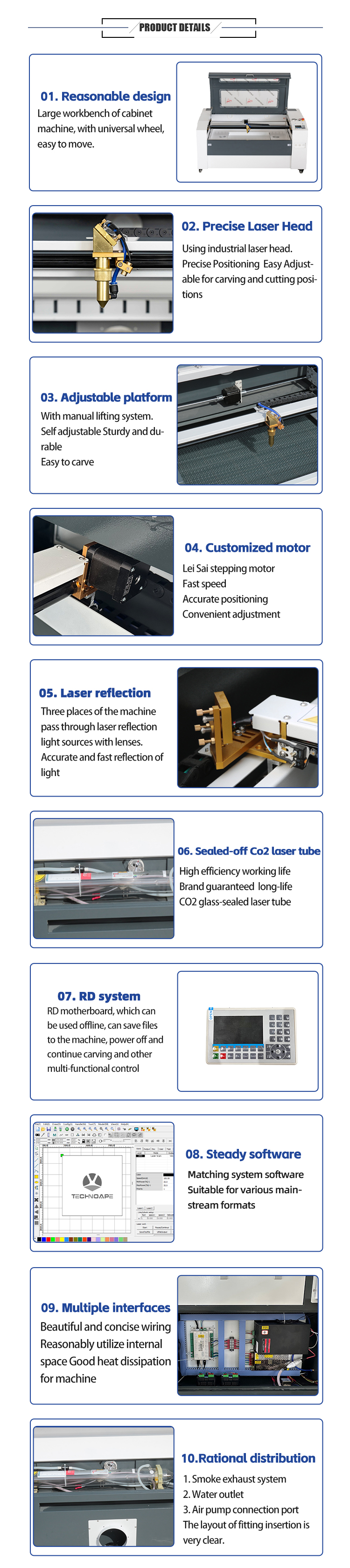 Laser Machine Details 4