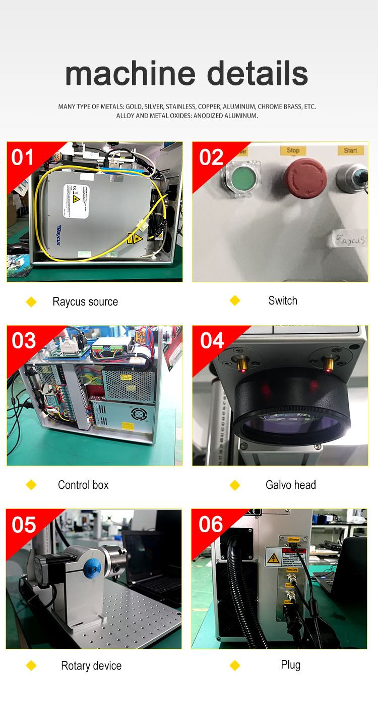 Fiber Laser Marking Details