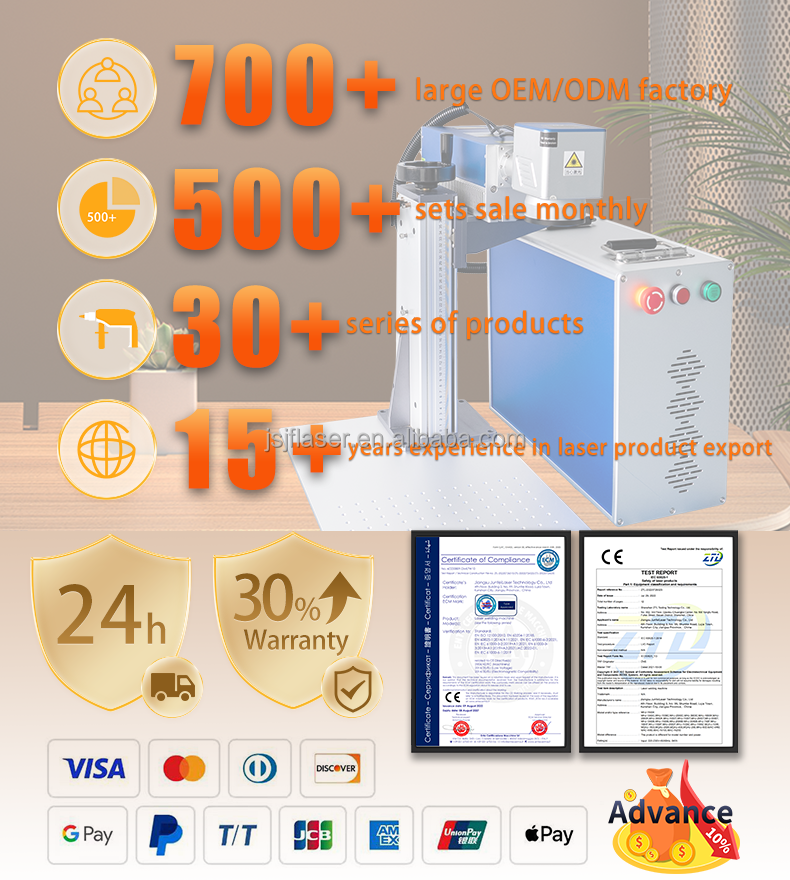 Product Showcase 1
