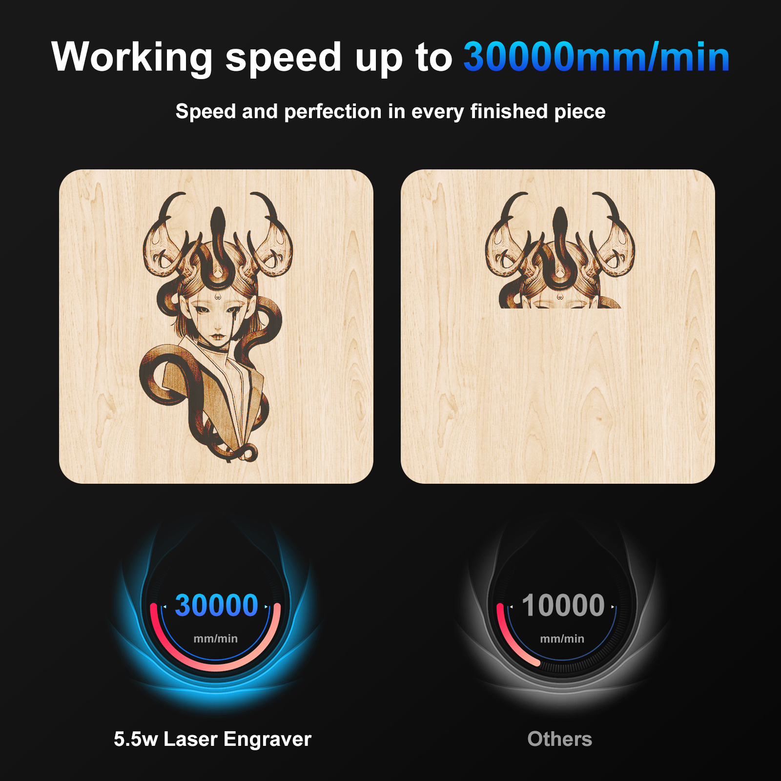 TTS 5.5W 3D Laser Engraving and Cutting Machine Multi-Function for Acrylic Plywood Wood Metal Plastic New