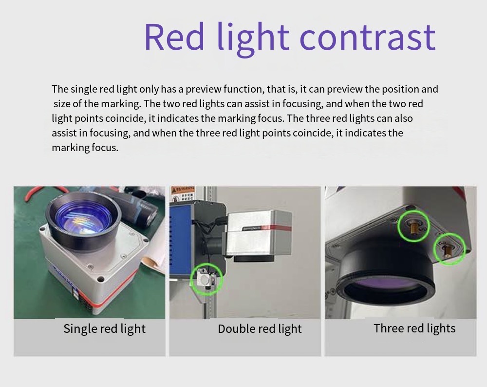 Fiber Laser Engraving Process