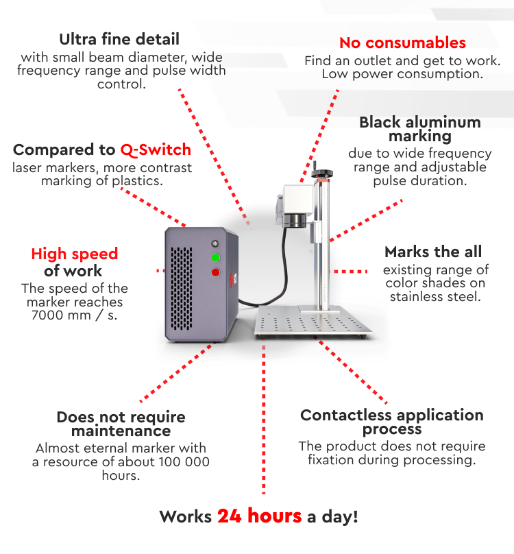 Advantages Image 1