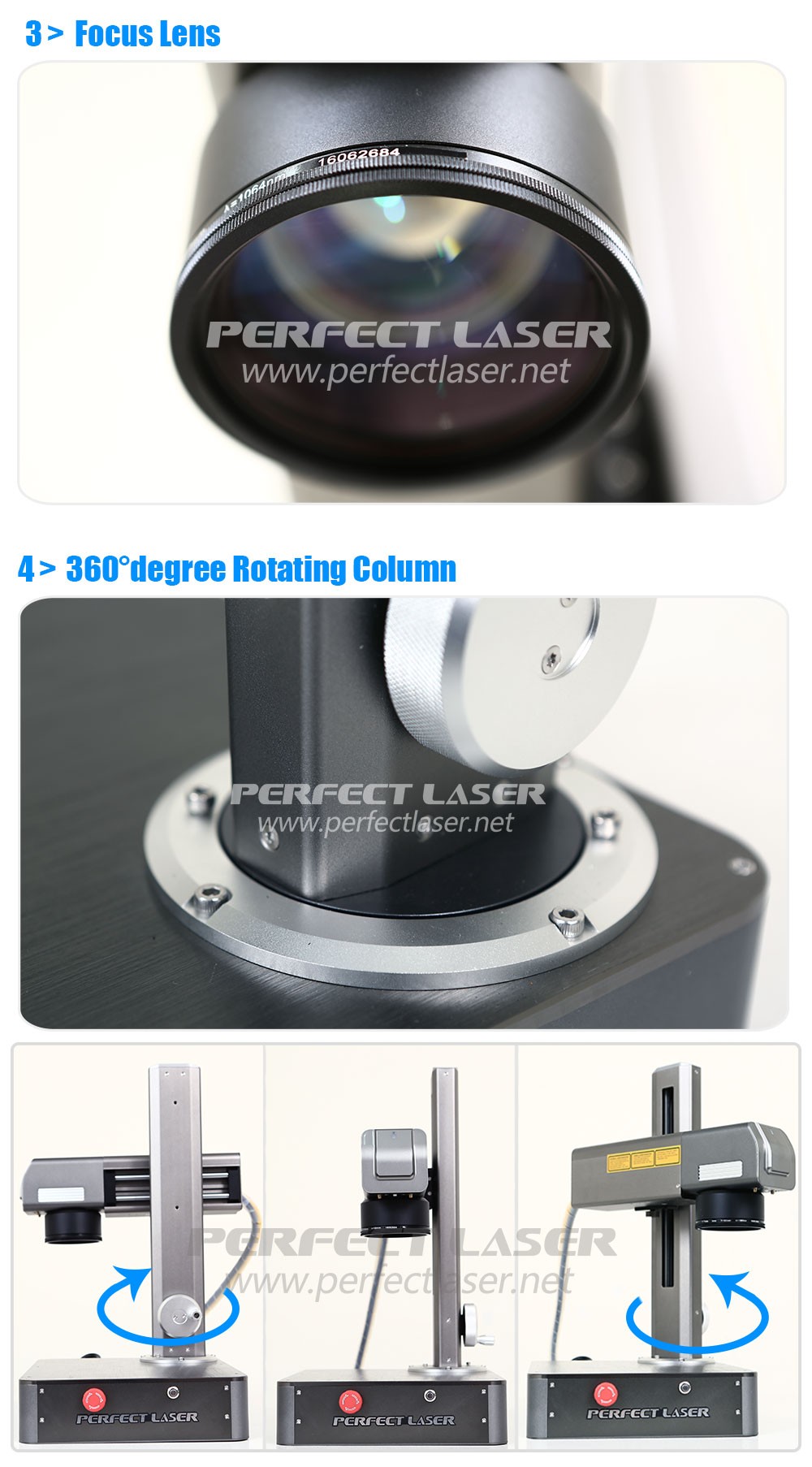 Focus Lens and Column