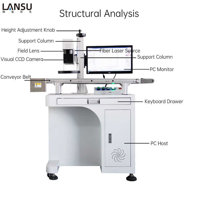 Fiber Laser Marking Machine with Visual CCD Positioning System Feature 1