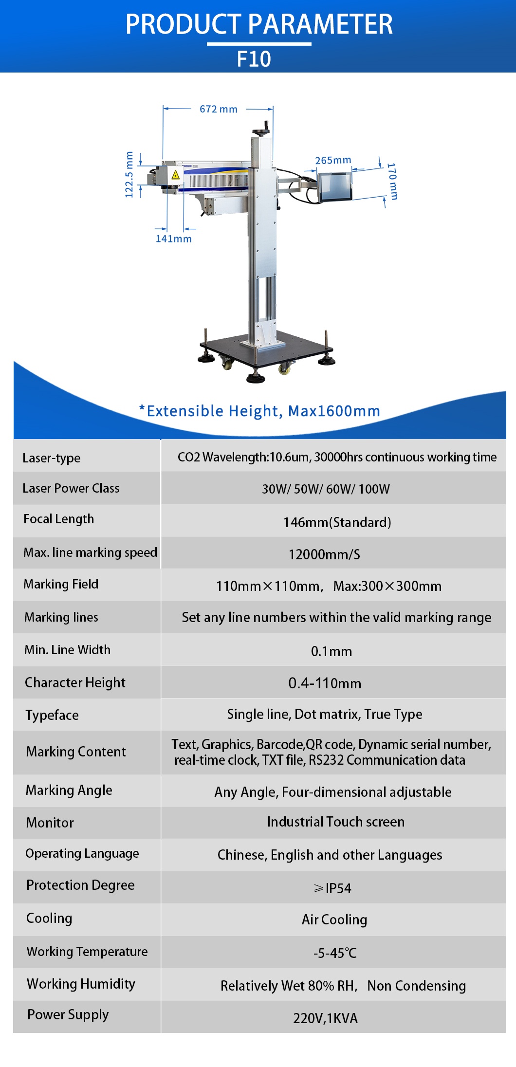 Product Application Display 1