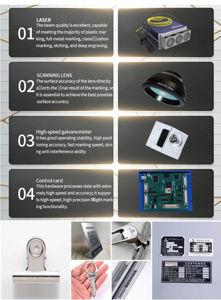 Laser Marking Process View 3