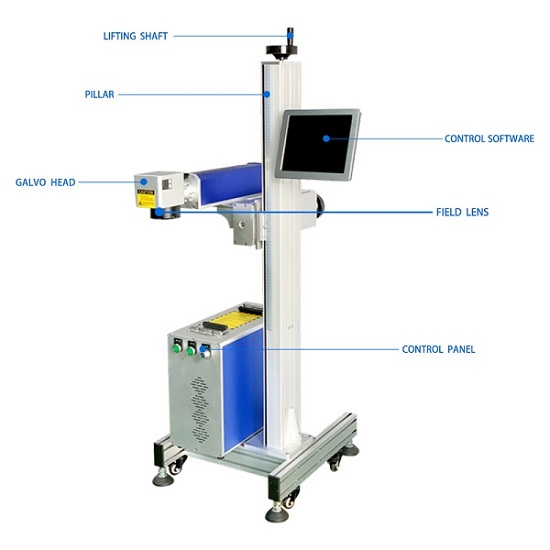 Fiber Laser Marking Machine Details