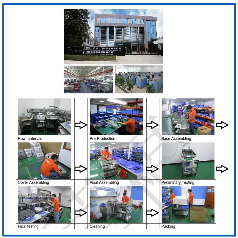 Factory Production Plant