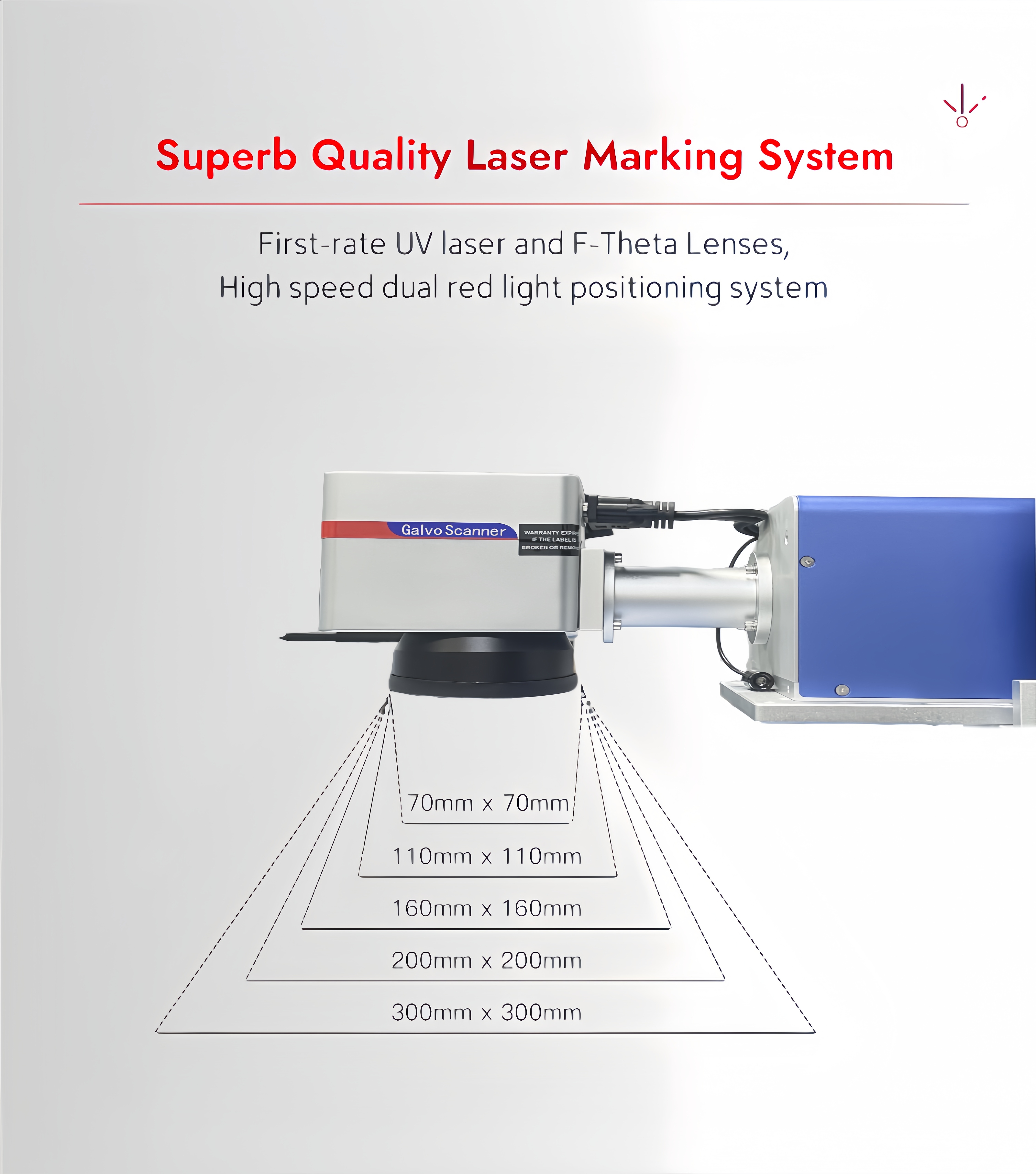 Laser Marking System Details