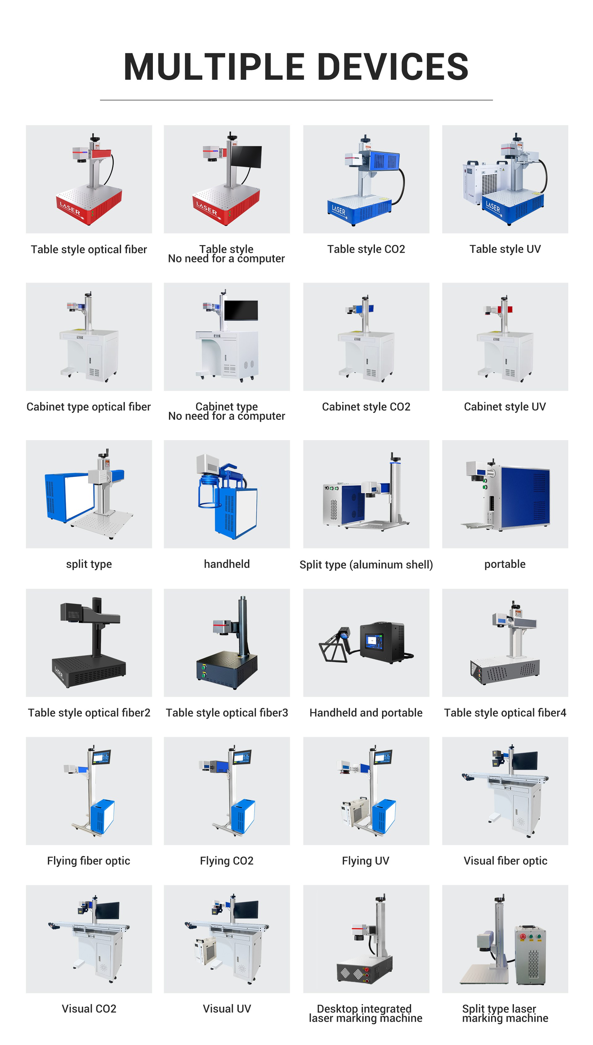 Laser Machine Design Detail