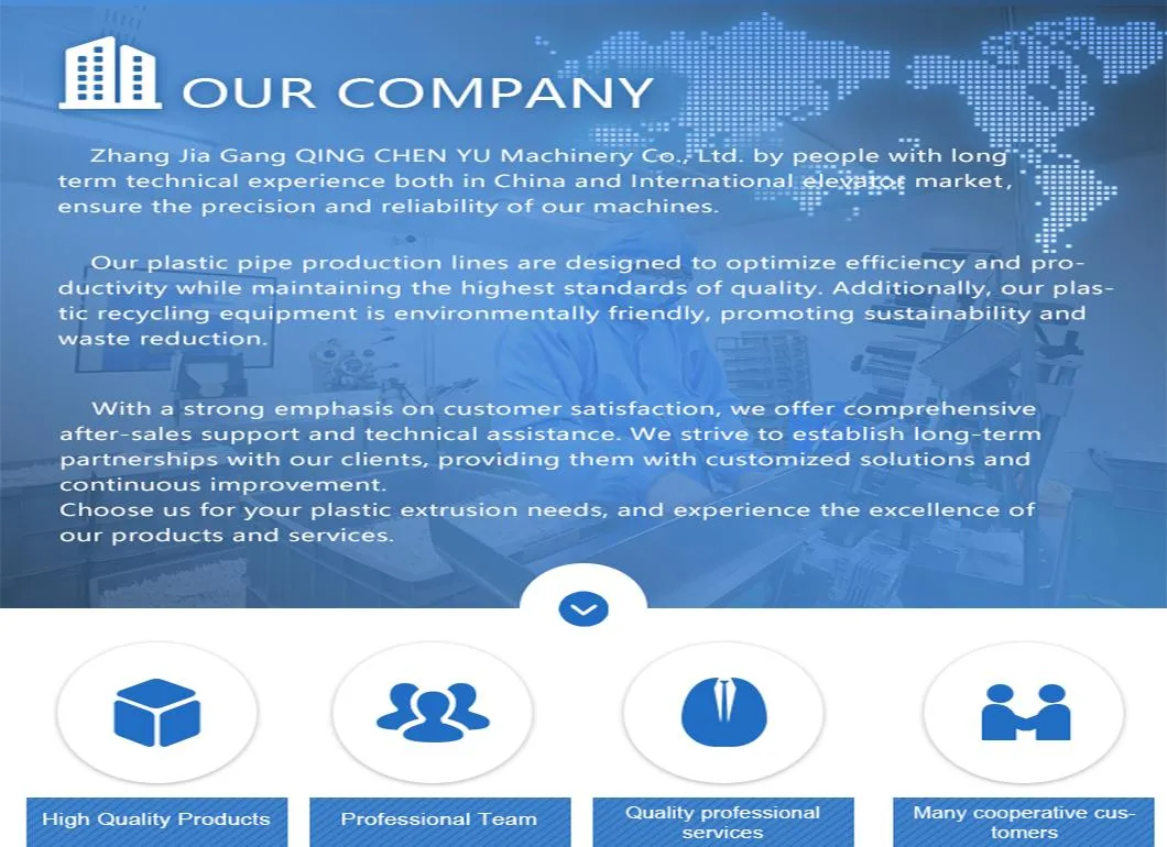 Company Overview Map