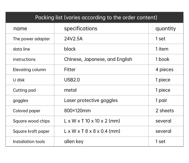 Detailed Description