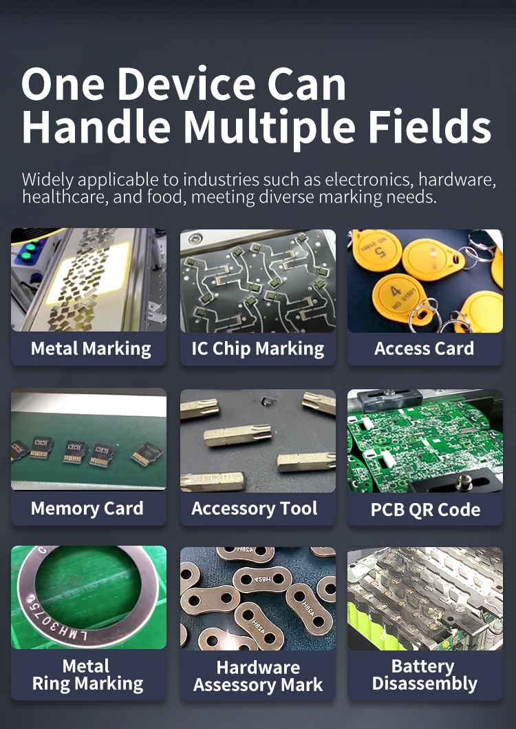Automatic Recognition Laser Marking
