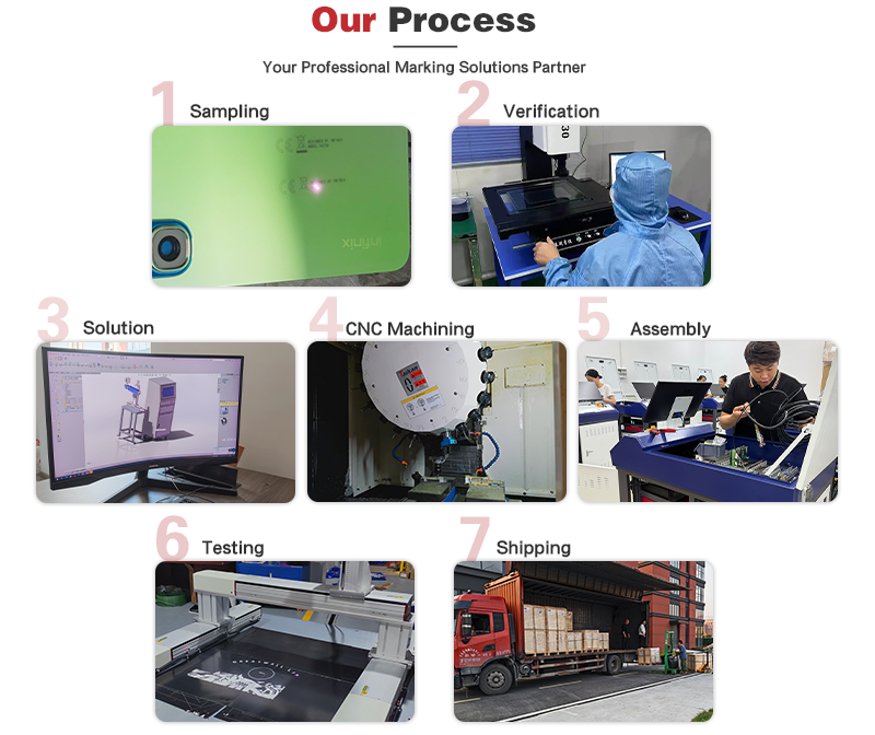 Product View 7