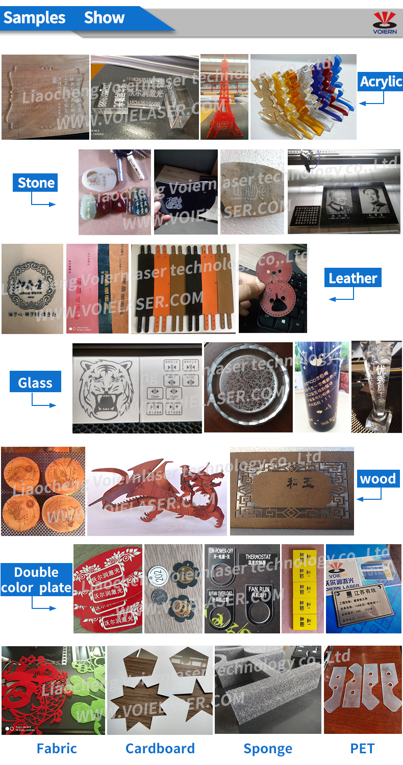 Packaging Setup 2