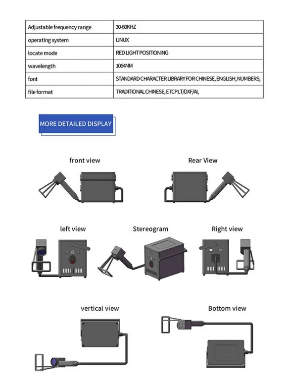Product Description Detail 1