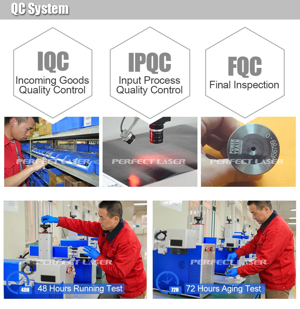 Machine Configuration Layout 1