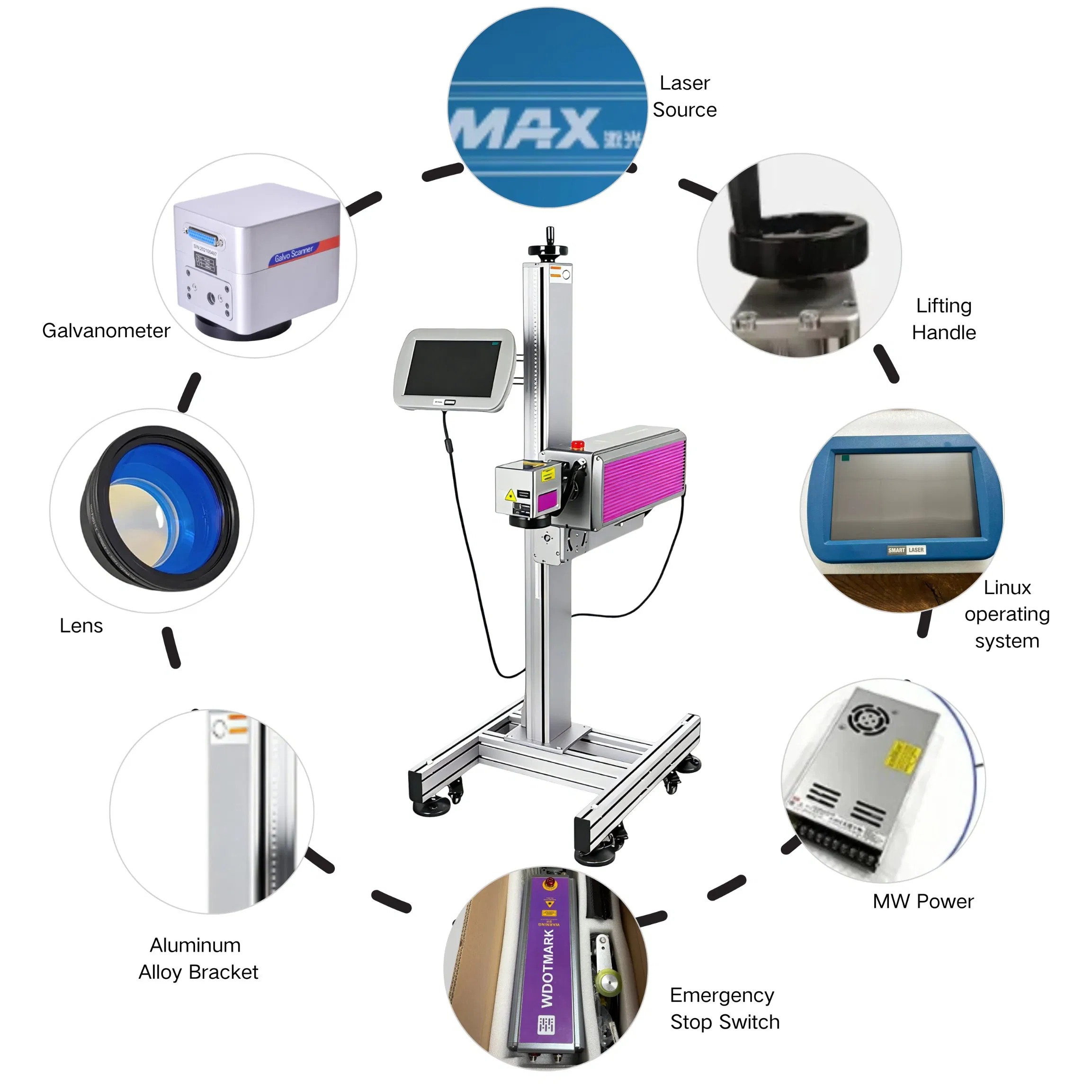 Online Flying Laser Coding Machine Fiber Laser Marking for Cable Wire Pipes Production Line