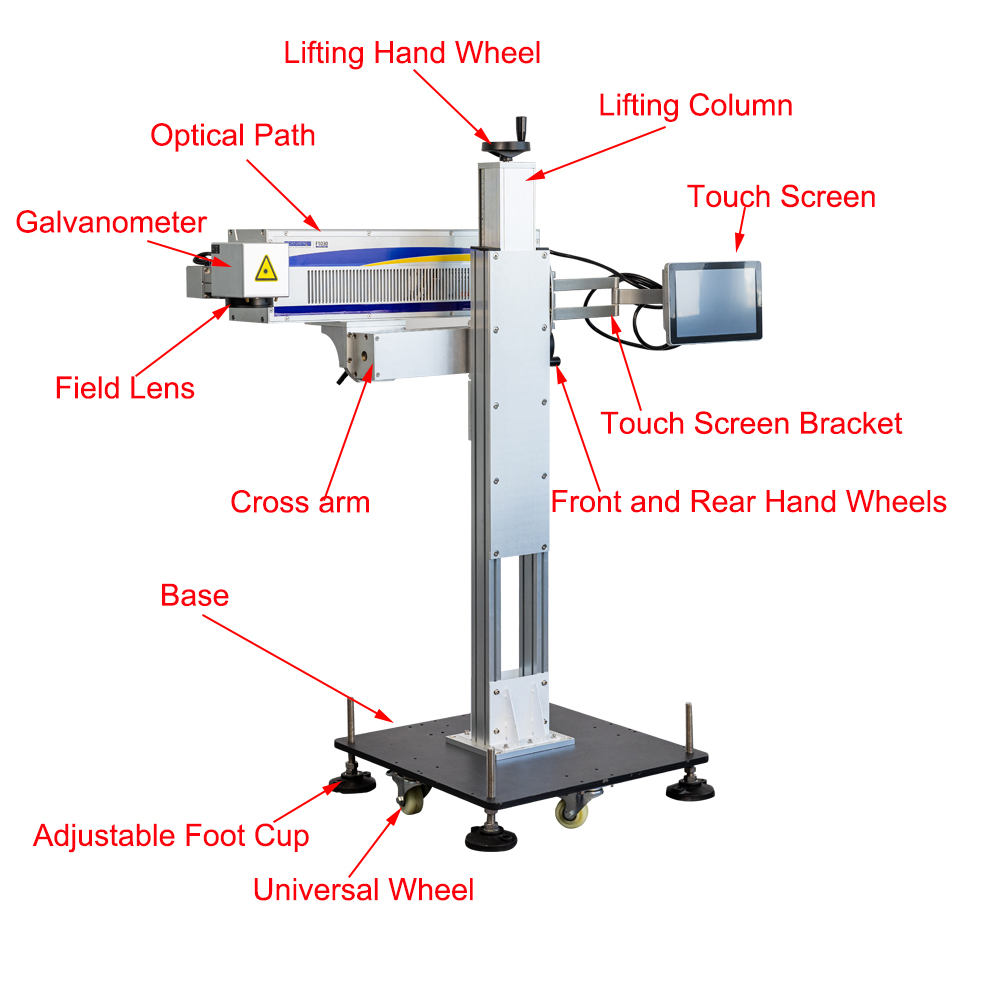 High-Accuracy Co2 Laser Flight Marker Automatic Encoding Flying Co2 Laser Marking Machine