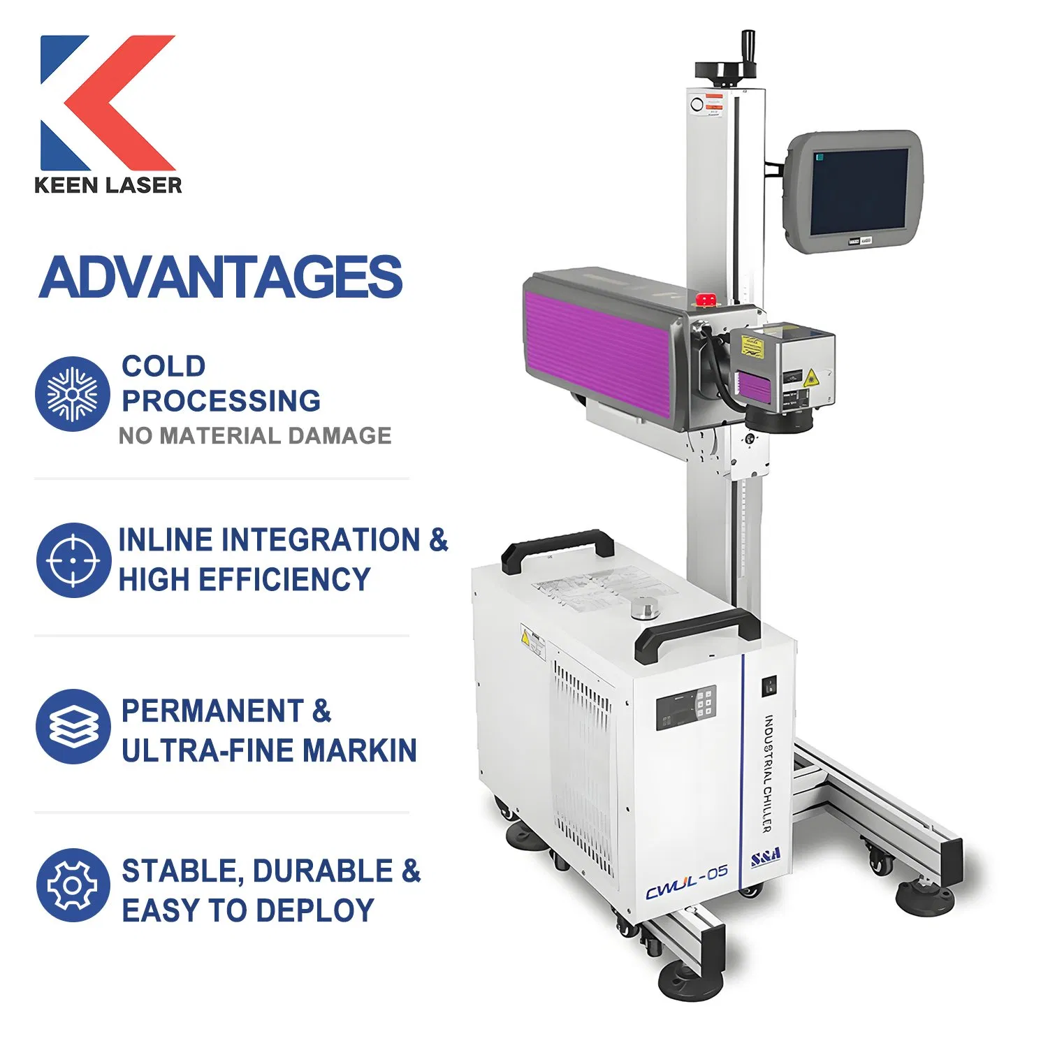 Factory Price High Speed Industrial Automatic Flying UV Laser Marker Cap, Plastic, Glass Coding Printer HDPE PVC Food Production Line Glass Jade Marking Machine