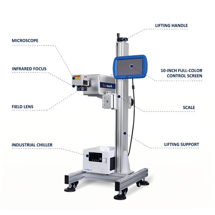 New 5W/10W/15W UV Laser Marking Machine with PLT/BMP Support for High-Accuracy Production Date Printing on Plastic Films