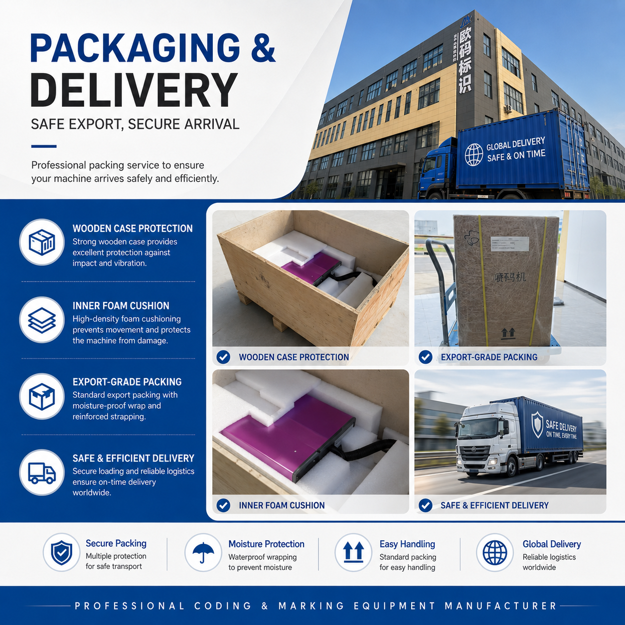 Packaging and Shipping
