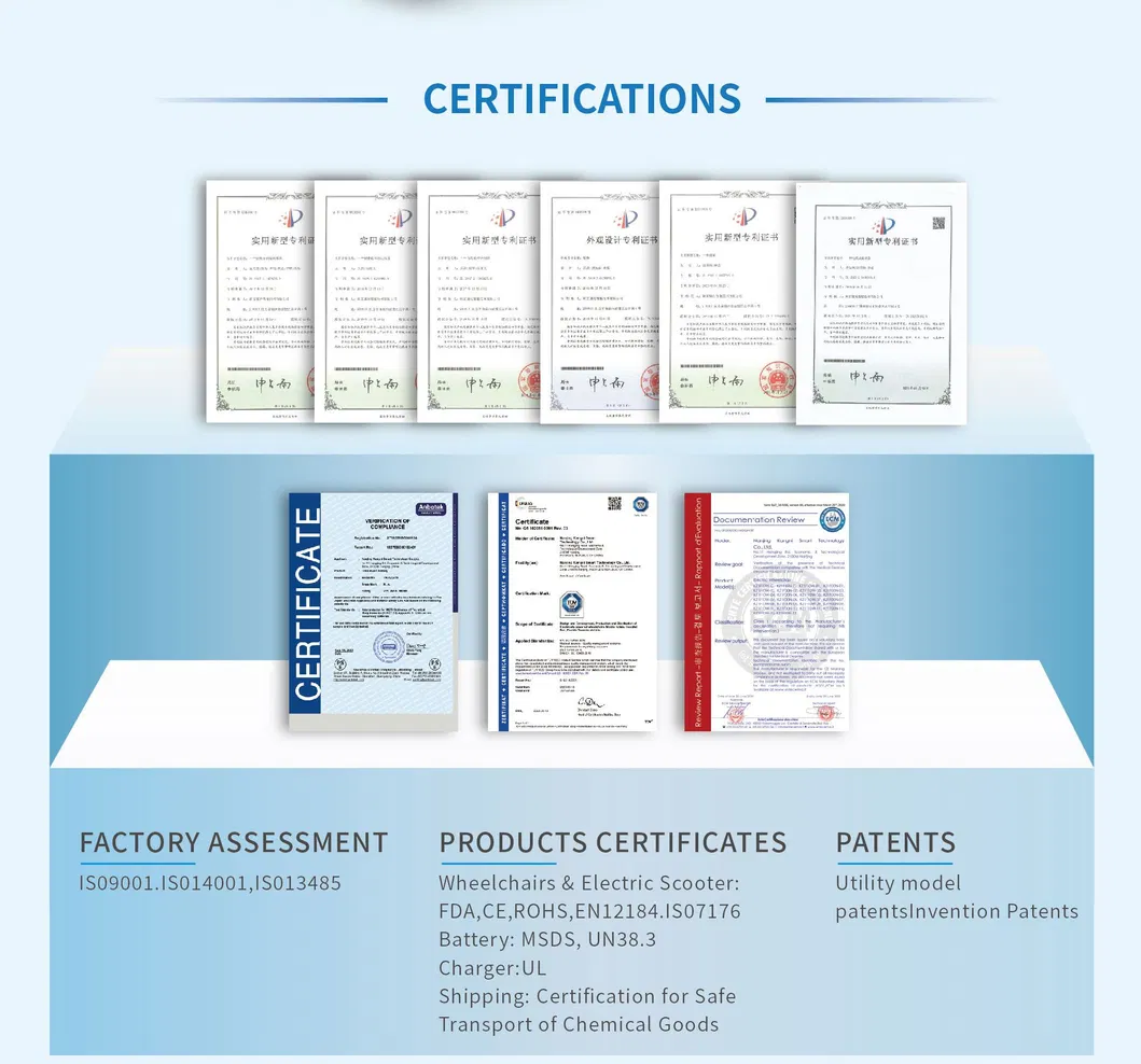Certifications