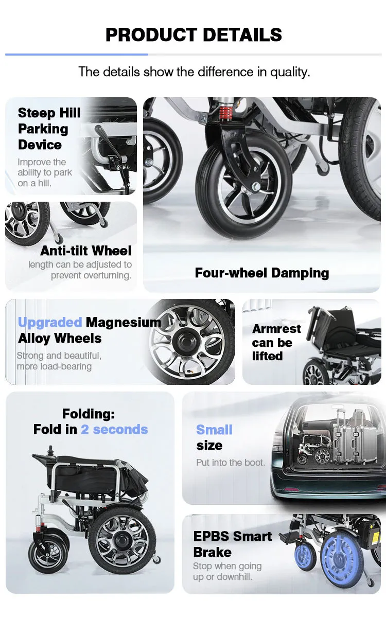 Folding Electric Wheelchair
