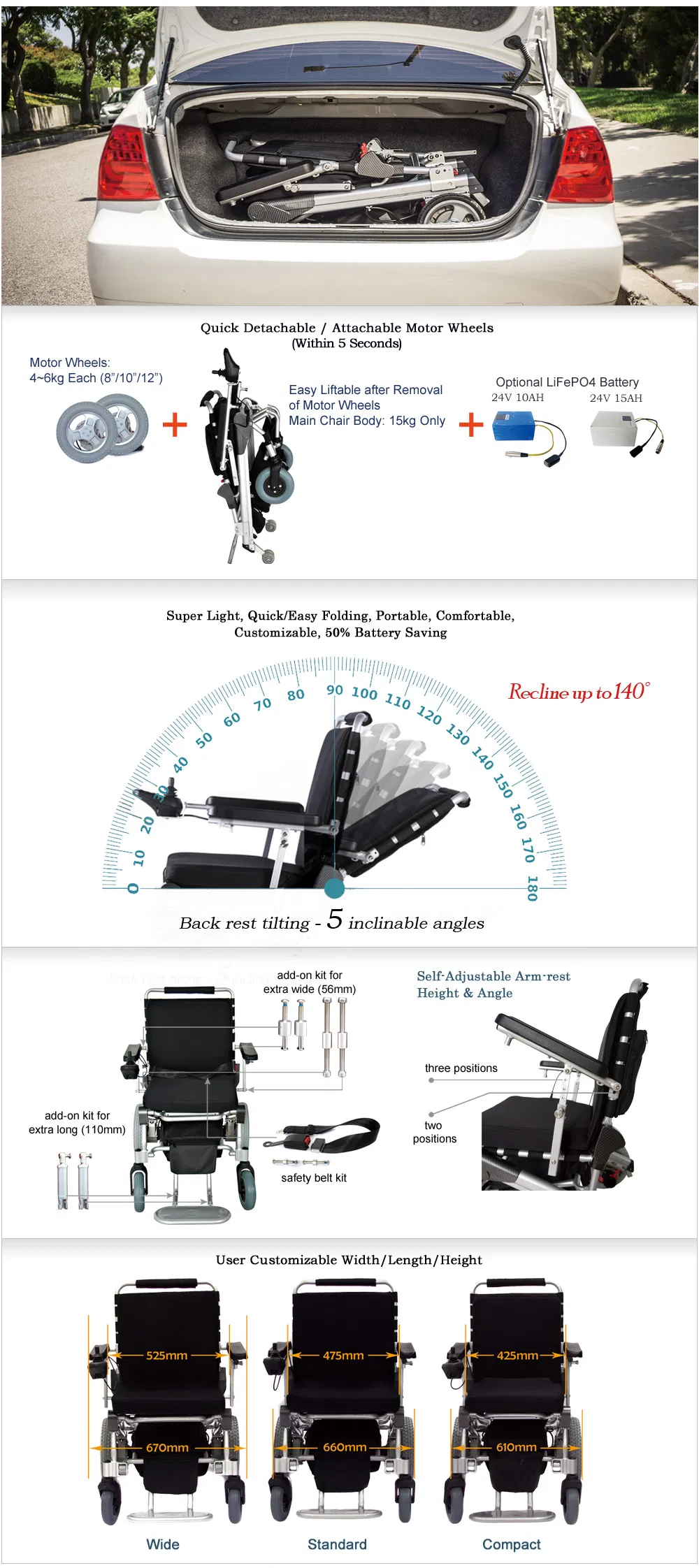 Wheelchair Details