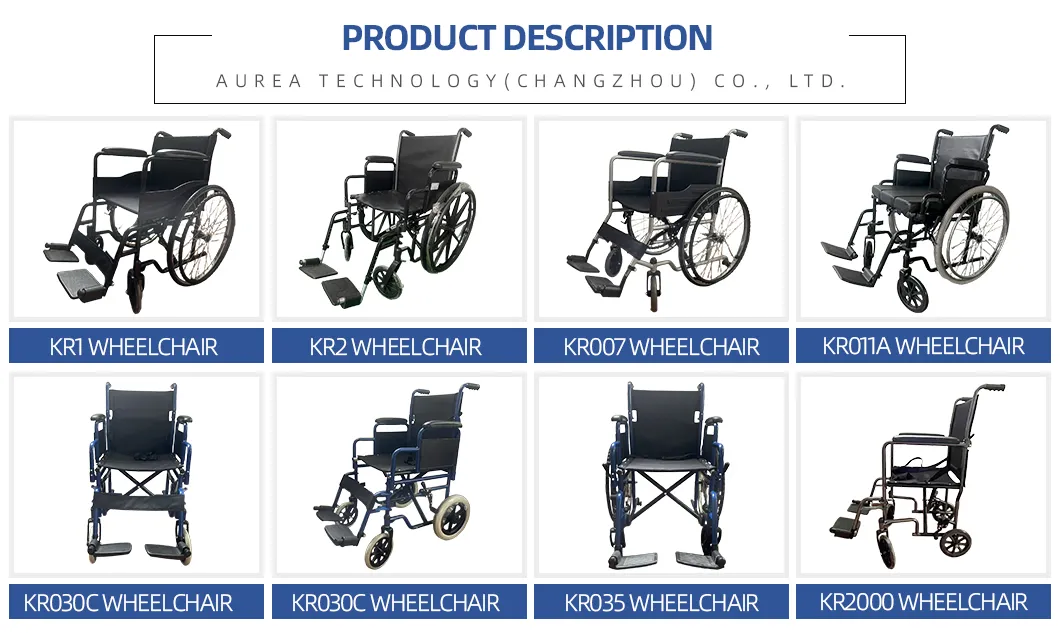 Recommended Related Products