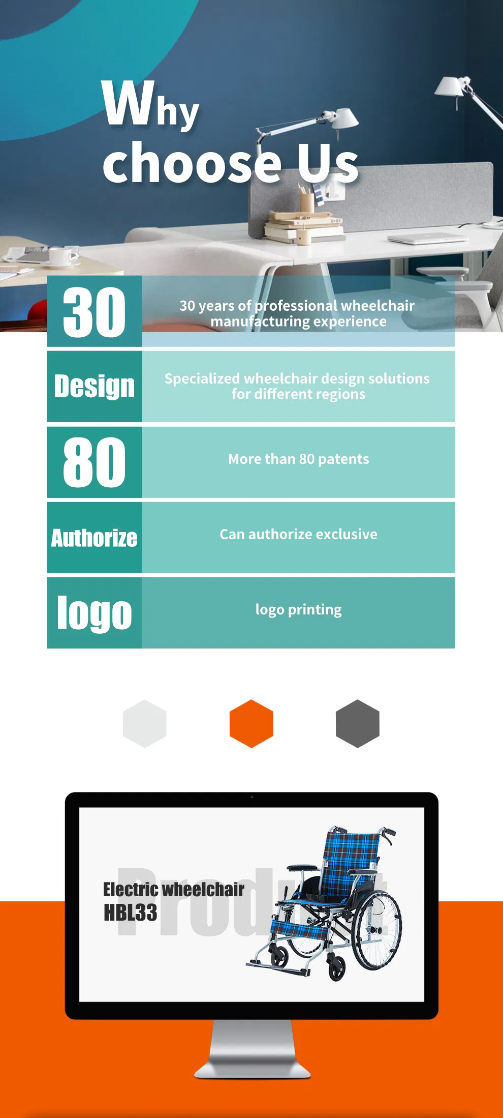 Ergonomic Design Foldable Manual Wheelchair