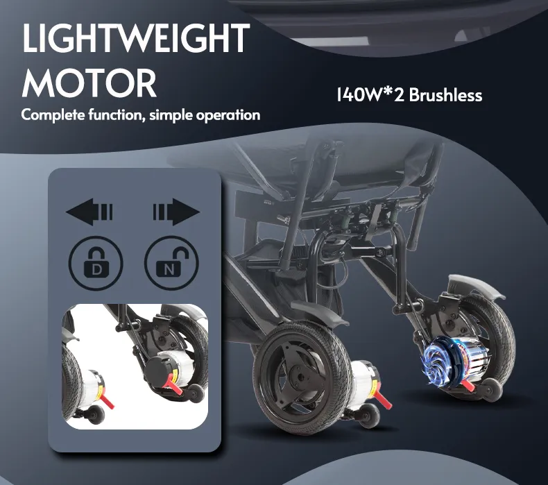 Electric Wheelchair View 4