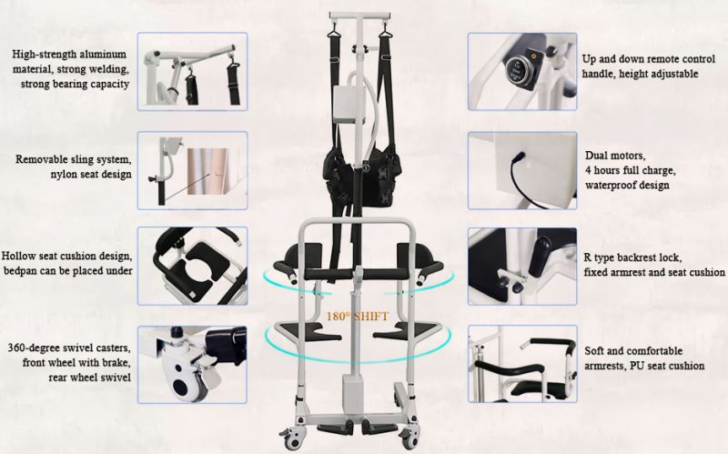 Patient Transfer Lift Hoist - New Customized Mobility for Wheelchair Users