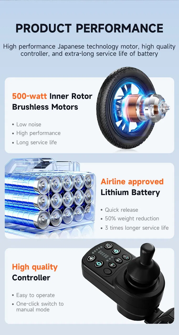 Electric Wheelchair Detail 3