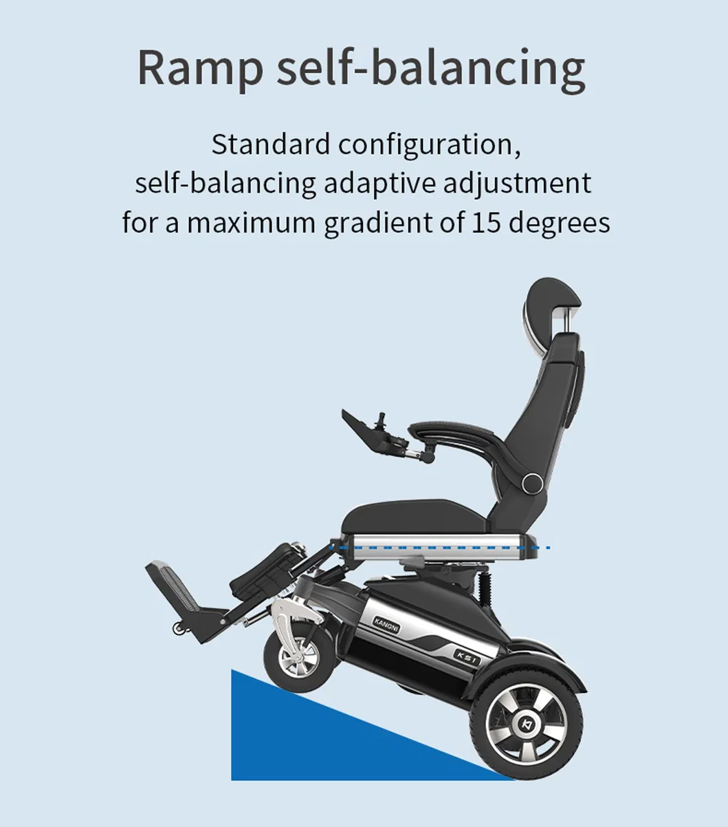 Product Specification Display