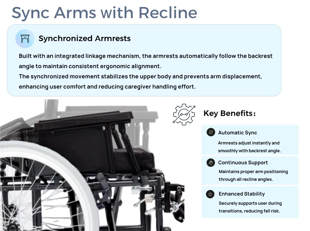 Multi-Width Reclining Wheelchair Detail 2