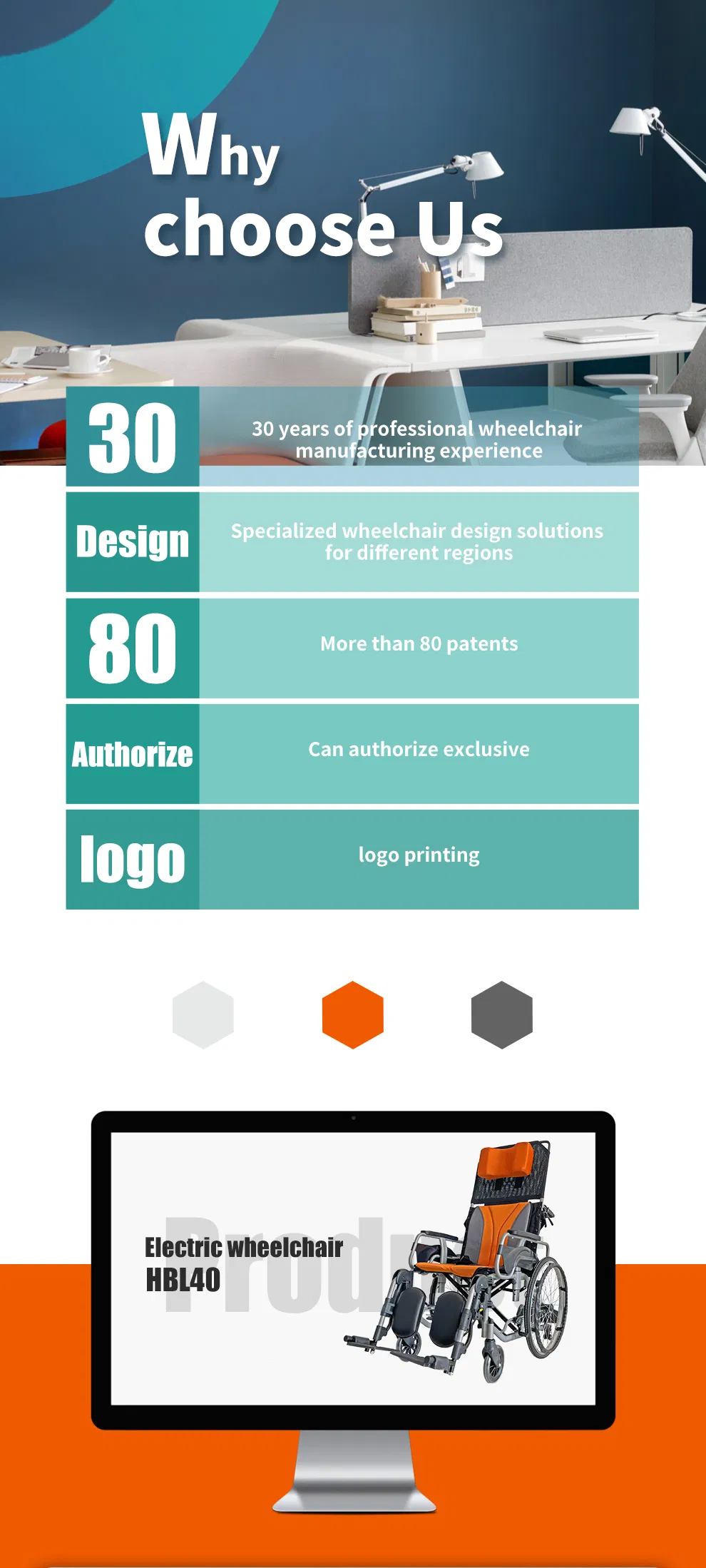 Rehabilitation Wheelchair Reclining 180 Degree