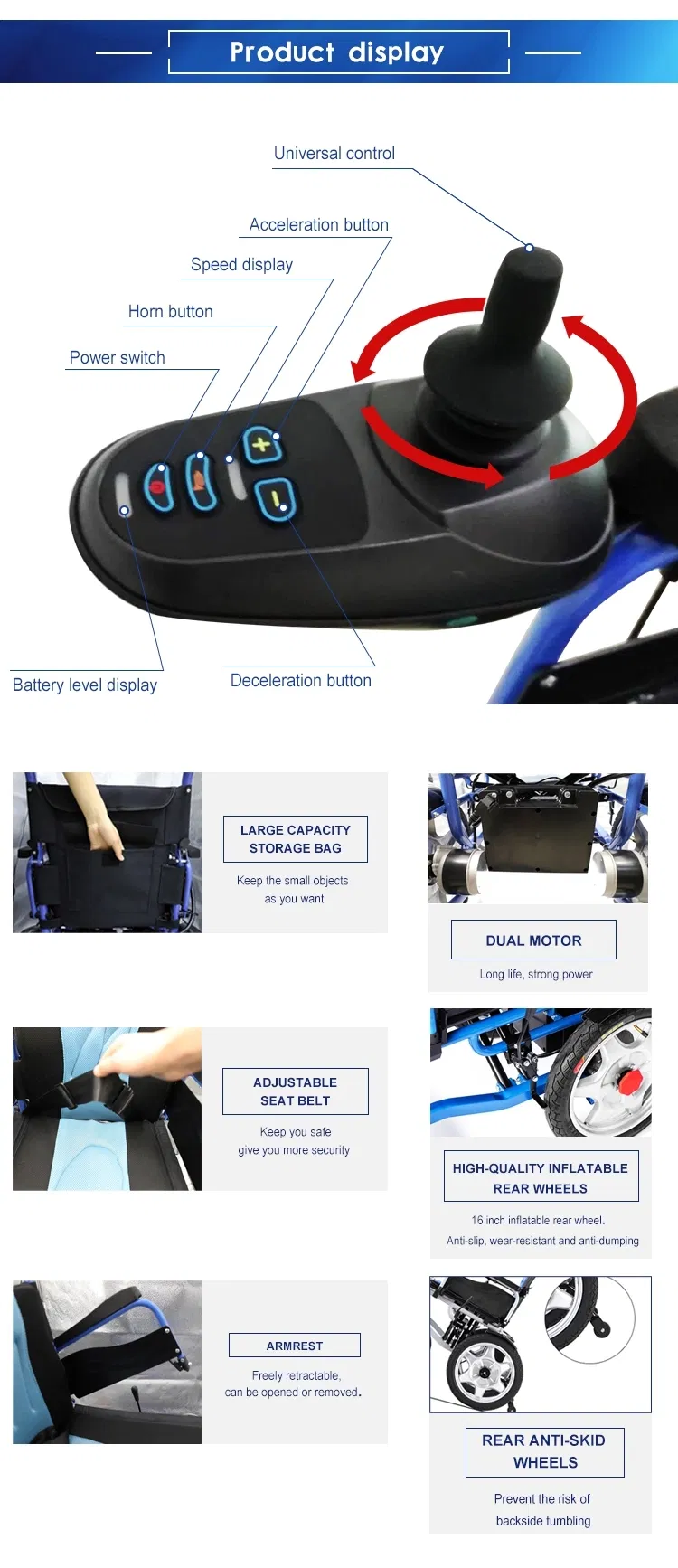 Wheelchair Dimensions