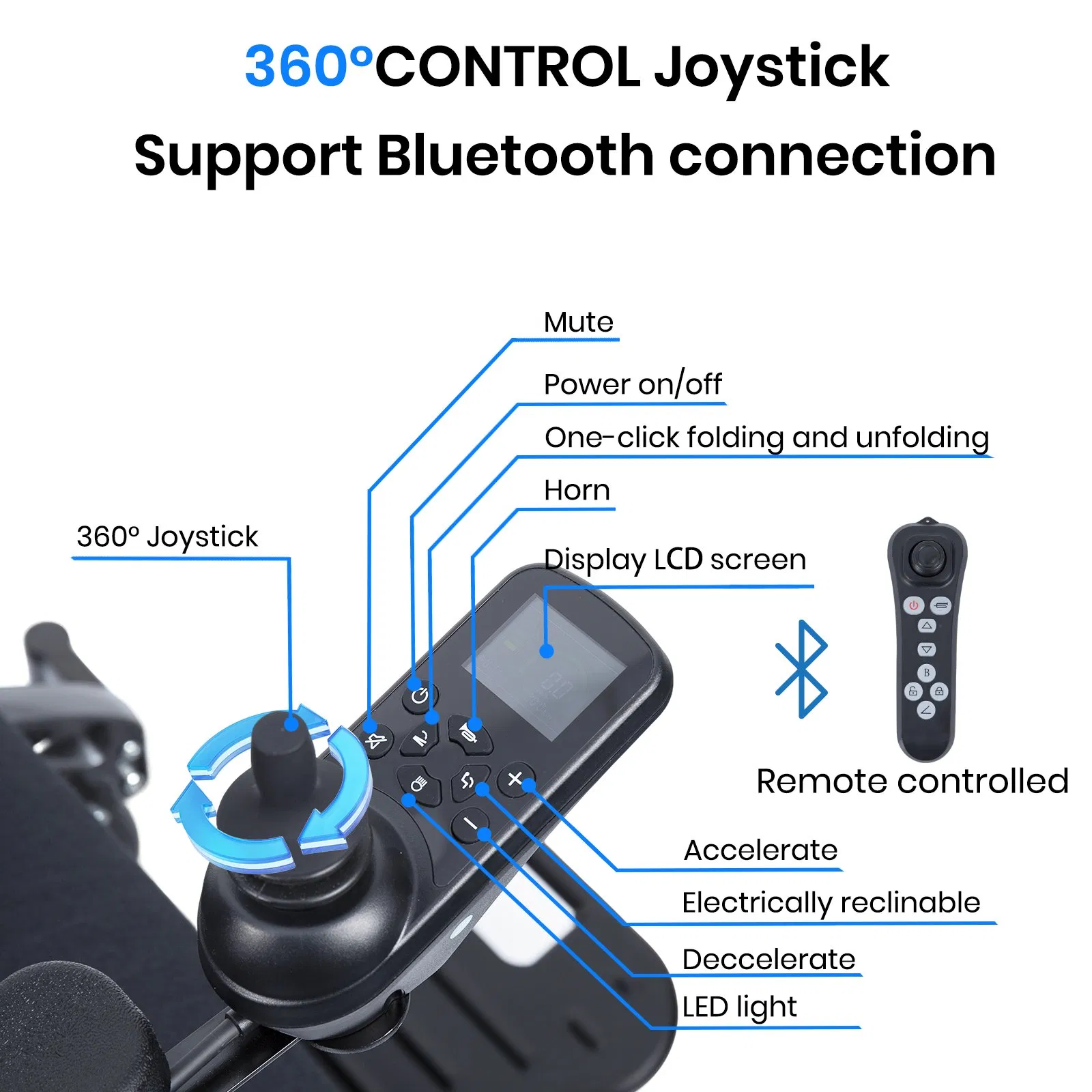 Factory Selling Customized Color Outdoor Travel Shooping Optional Accessories Automatic Power Wheelchair