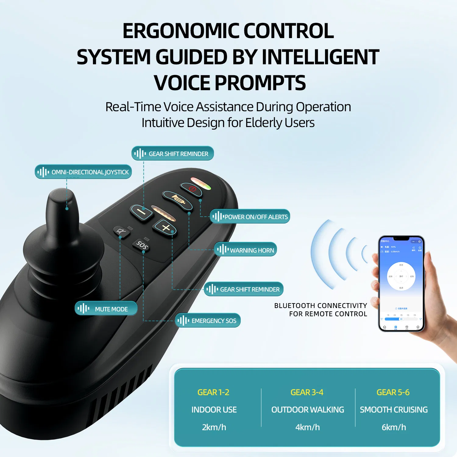 Fauteuil Roulant Medical China Automatic Active Standard Sport Lightweight Foldable Electric Powered Wheel Chair Wheelchair for Disabled and Children Pediatric