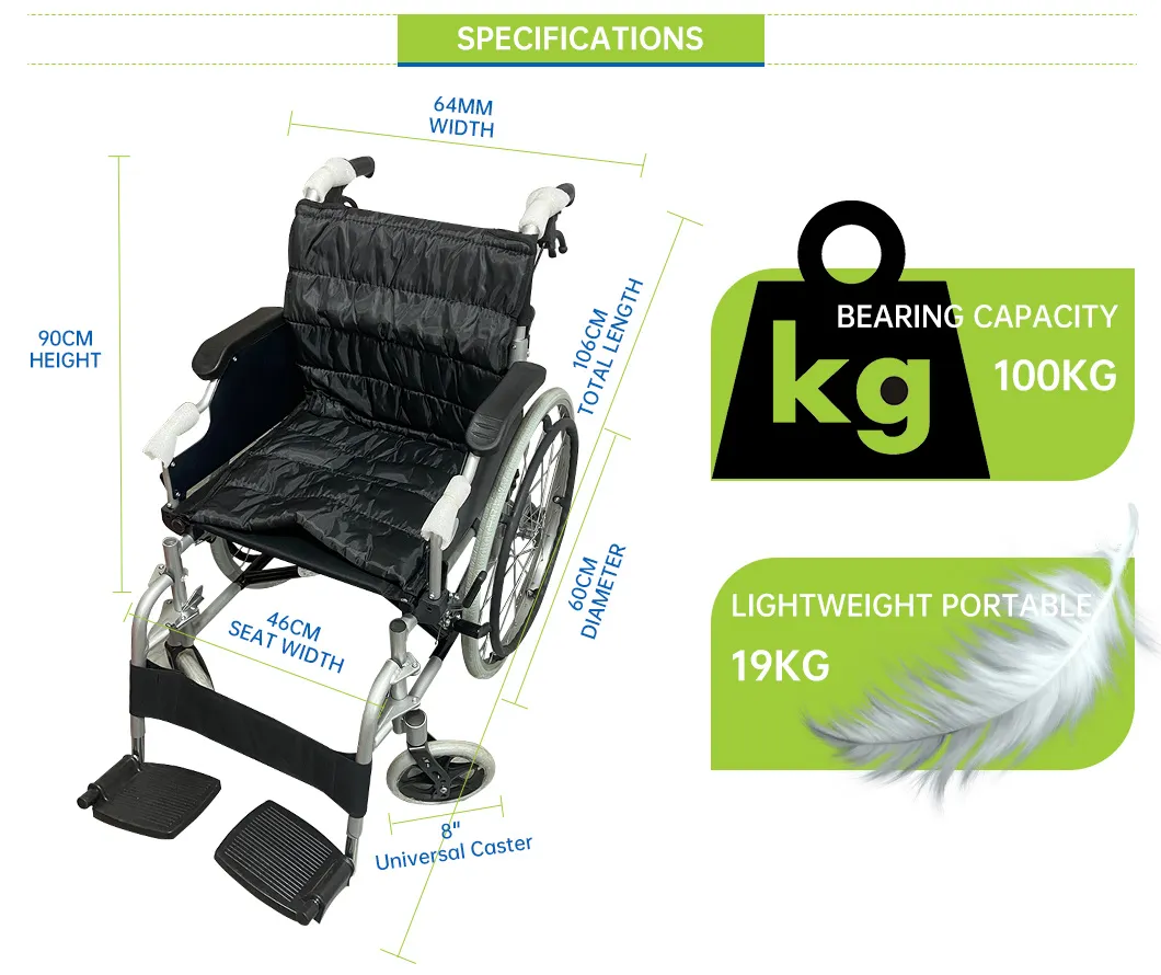 Wheelchair Parameters