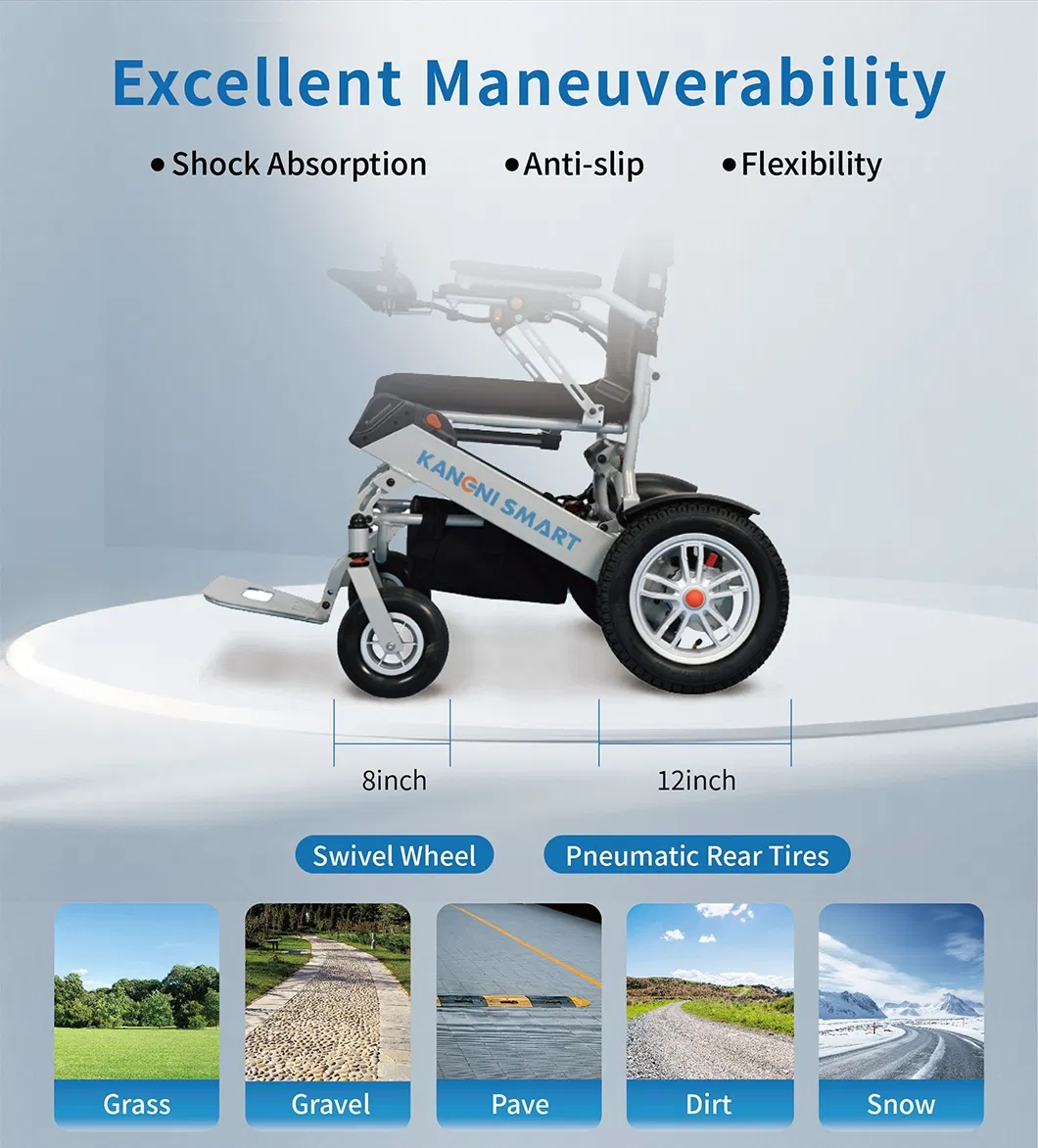 Power Electric Wheelchair Details 1