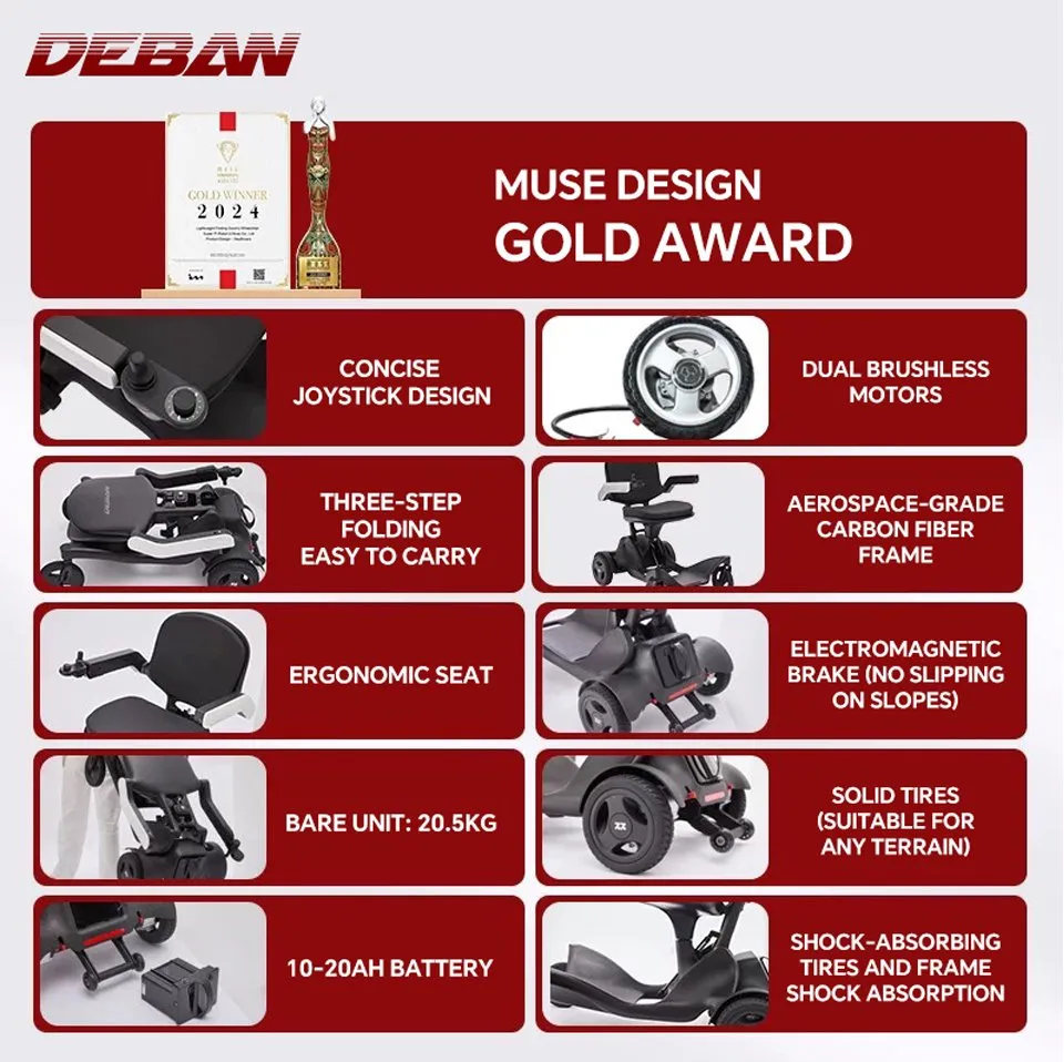 Wheelchair Detail 12