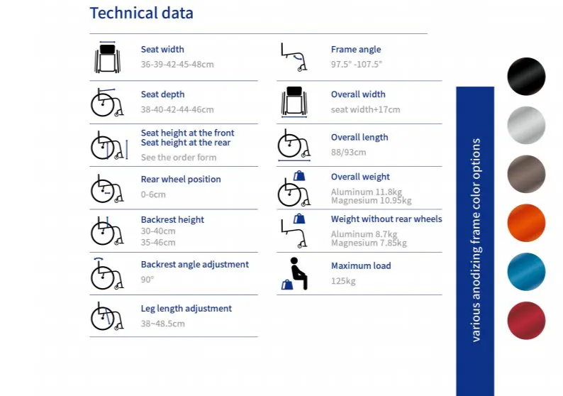 Active Chair Detail 3