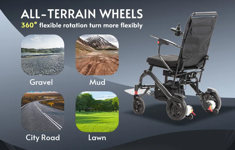 Electric Wheelchair View 2