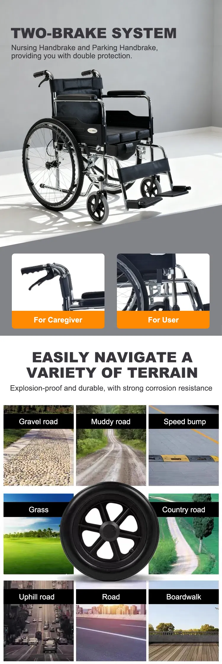 Manual Wheelchair Detail 5