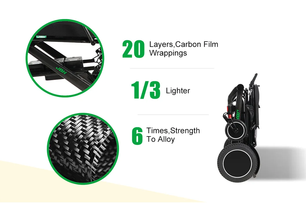 DC07 Electric Wheelchair View 2